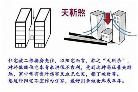 天井煞化解|天斩煞是什么意思 – 天斩煞化解最好方法